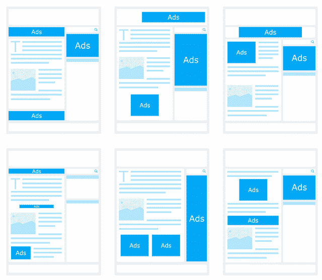 Google Display SEA GDN ?