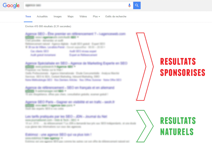 SEO ou SEA ?